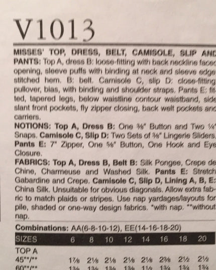 Vogue Sewing pattern DKNY top dress slip pants +