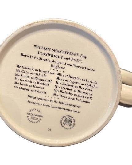 Wedgewood Shakespeare Mug Playwright Poet Cup