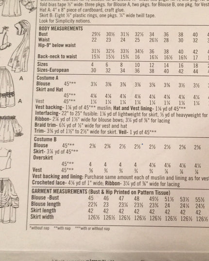 Simplicity UNCUT Renaissance dresses sewing patter