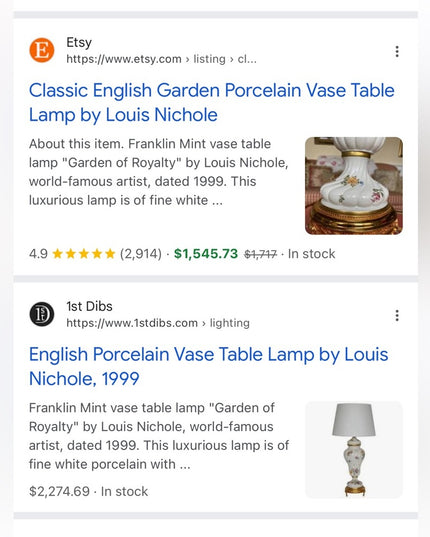 Classic English Garden Porcelain Vase Table Lamp by Louis Nichole